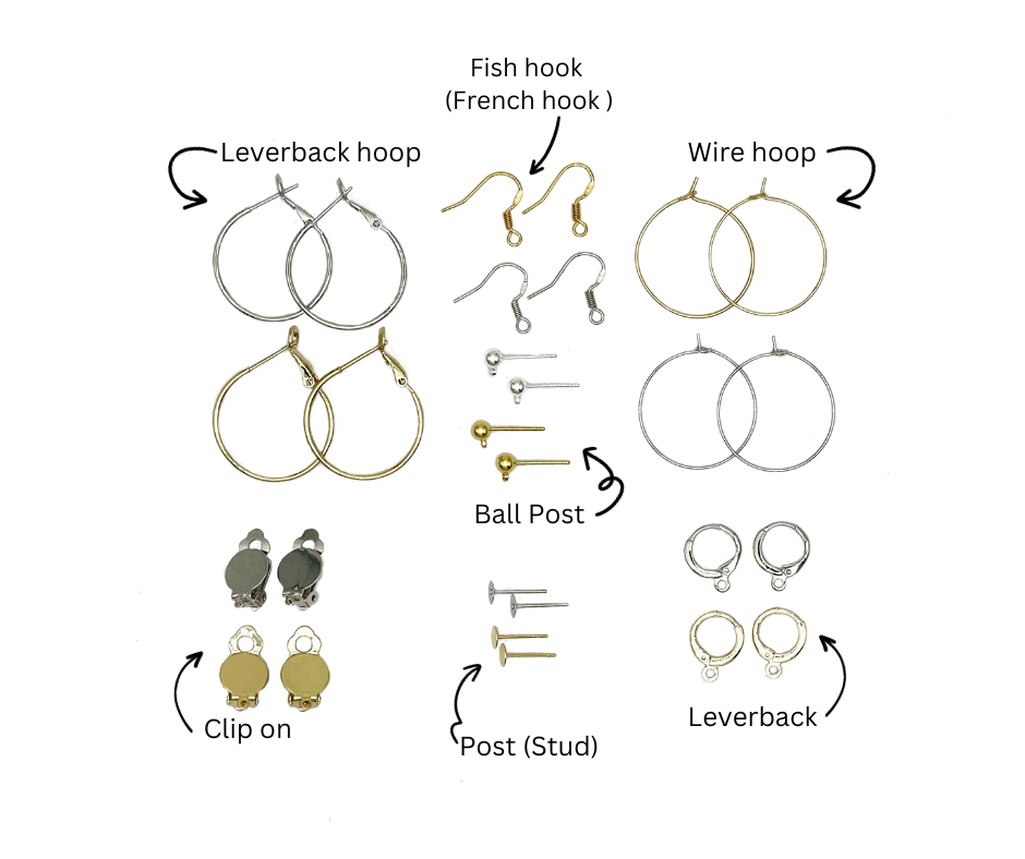 Earring back types illustration showcasing various earring fasteners for different styles